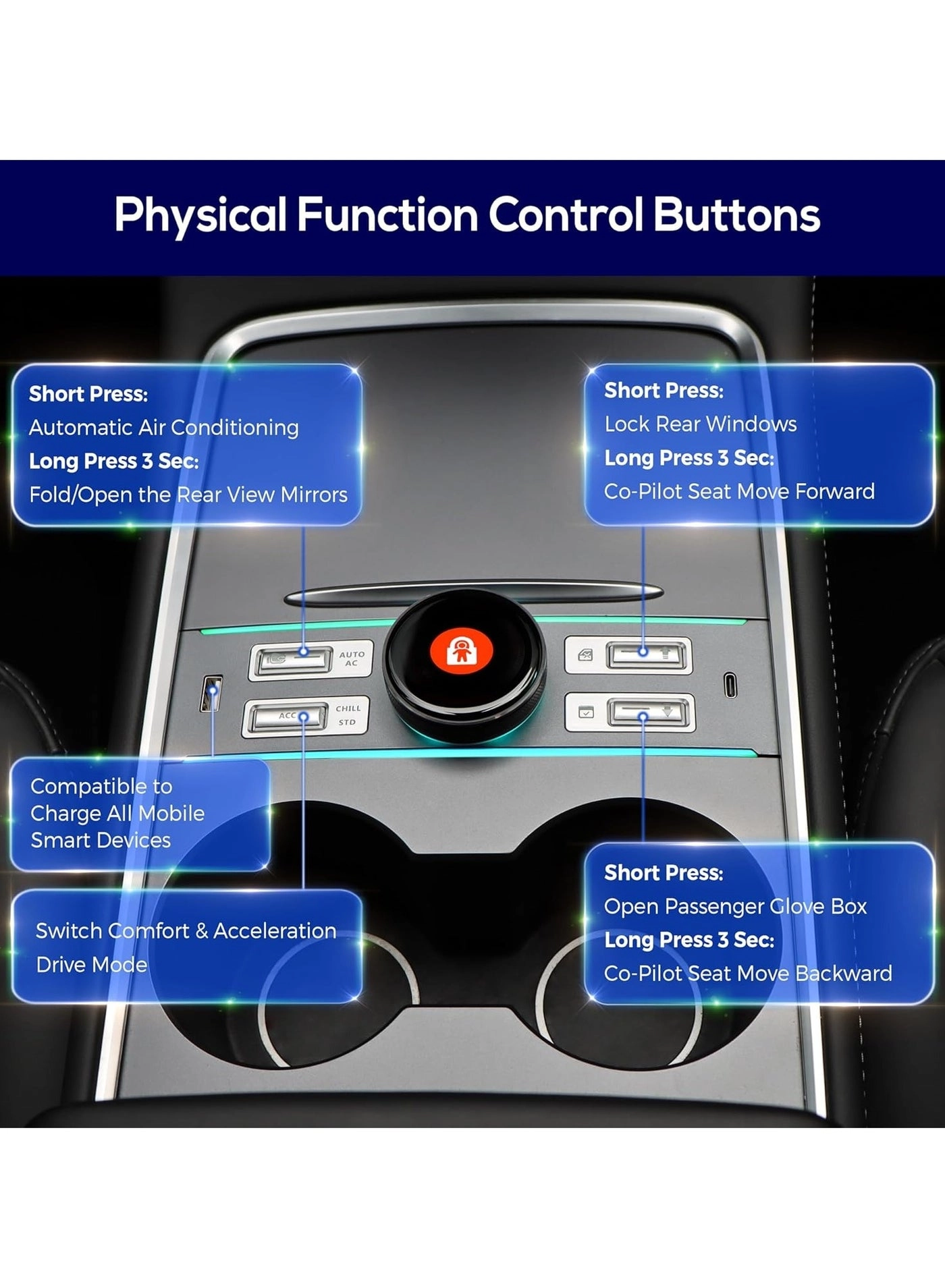 Center Control Expansion Dock Station - Tesla Model Y/3 21-23 LCD USB Type C