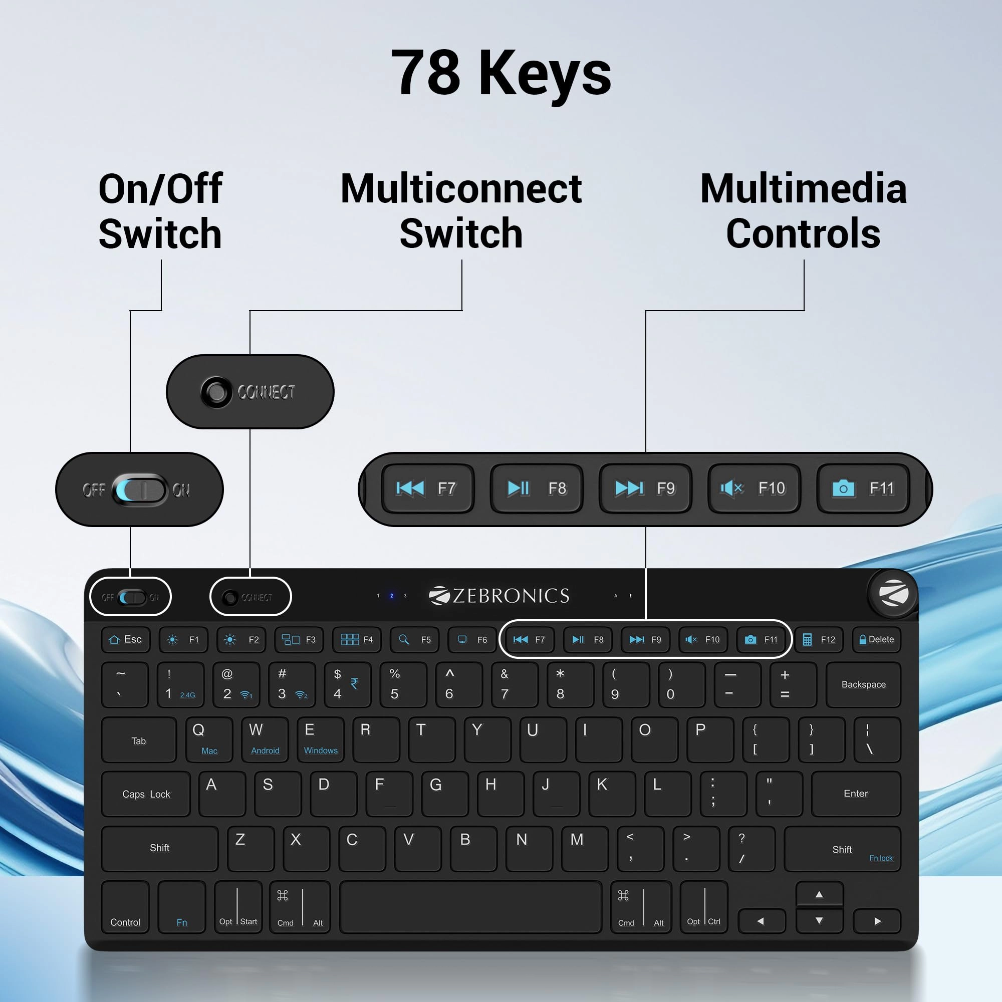KEYPAD X1 - QWERTY RF
