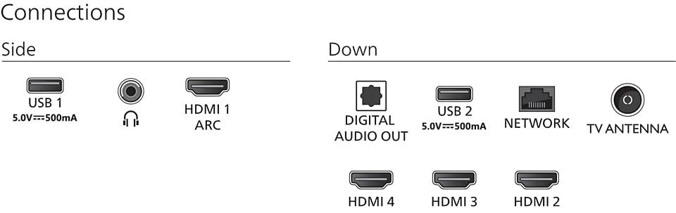 70PUT7908/56 - 70 Inch
