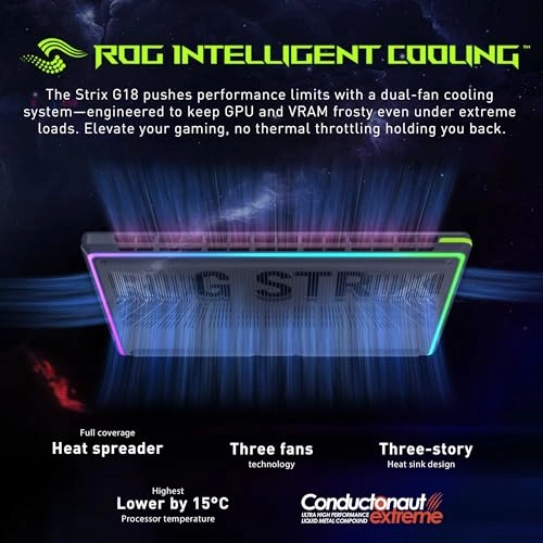 ROG Strix G18 - 18'' Ultra 9 275HX 64GB DDR5 4TB SSD