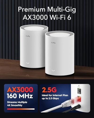 M3000 - WiFi 6 1 piece(s)