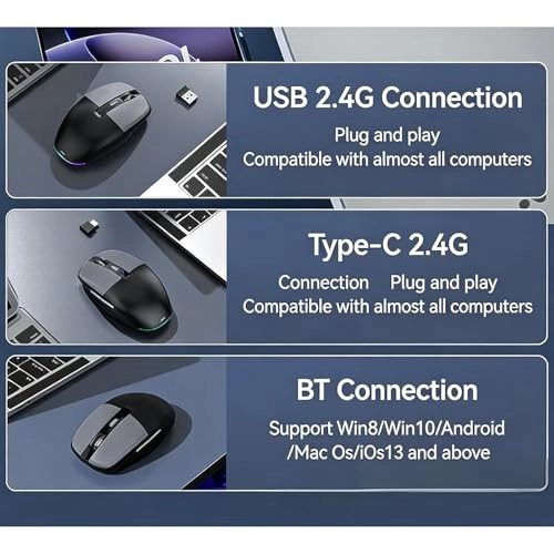 Vertical Mouse - Bluetooth USB