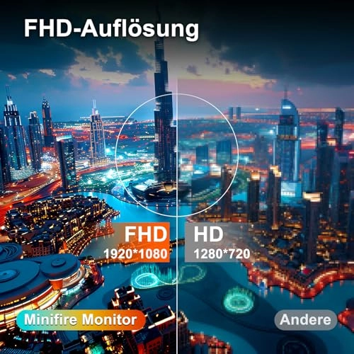 MF22F2 - 22 Inch 1920 x 1080