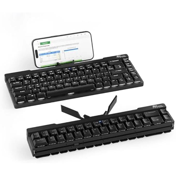 F68 - Wired/Wireless