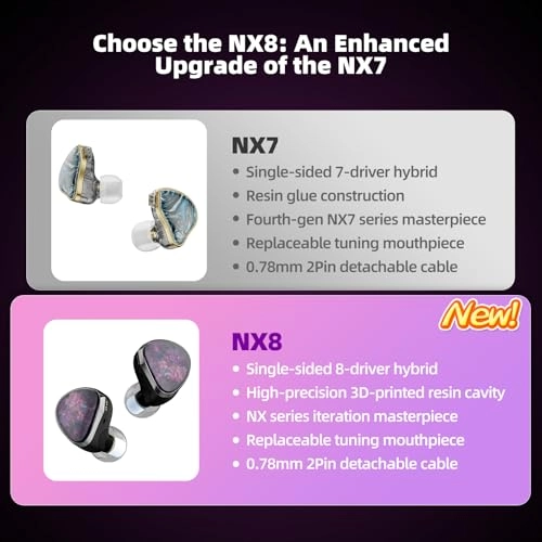 NX8 Wired Earbud