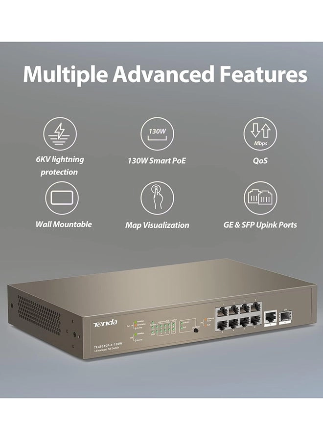 TEG5310P-8-150W 10-ports