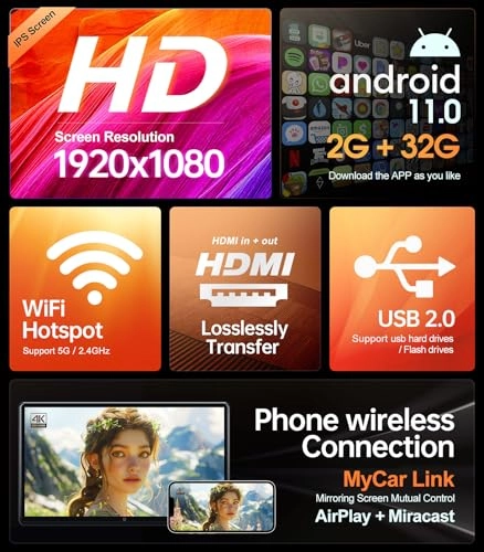 Car Headrest Monitor - 15.6 inch