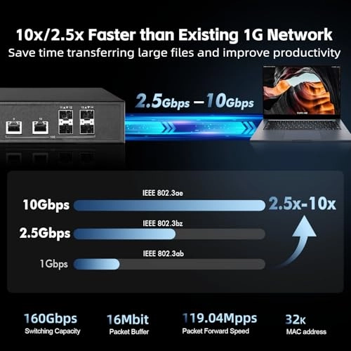 2G14-08610GS 14-ports