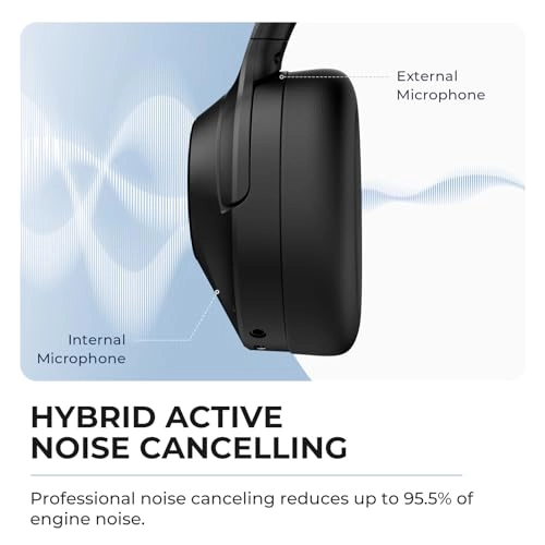 HEGEAR06 Wireless Headphone