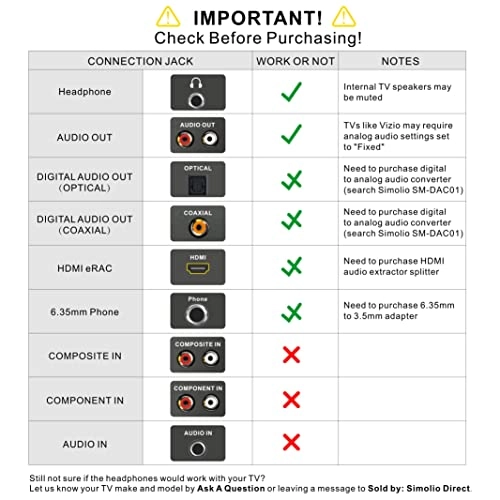 SM-905TV Wired Headphone
