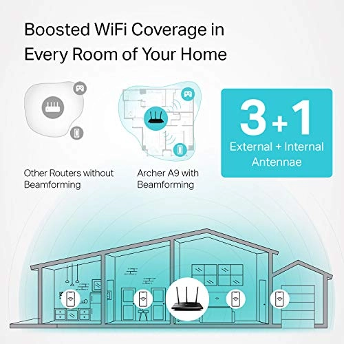 Archer A9 - 1300 Mbps 600 Mbps Wi-Fi 5 (802.11ac)