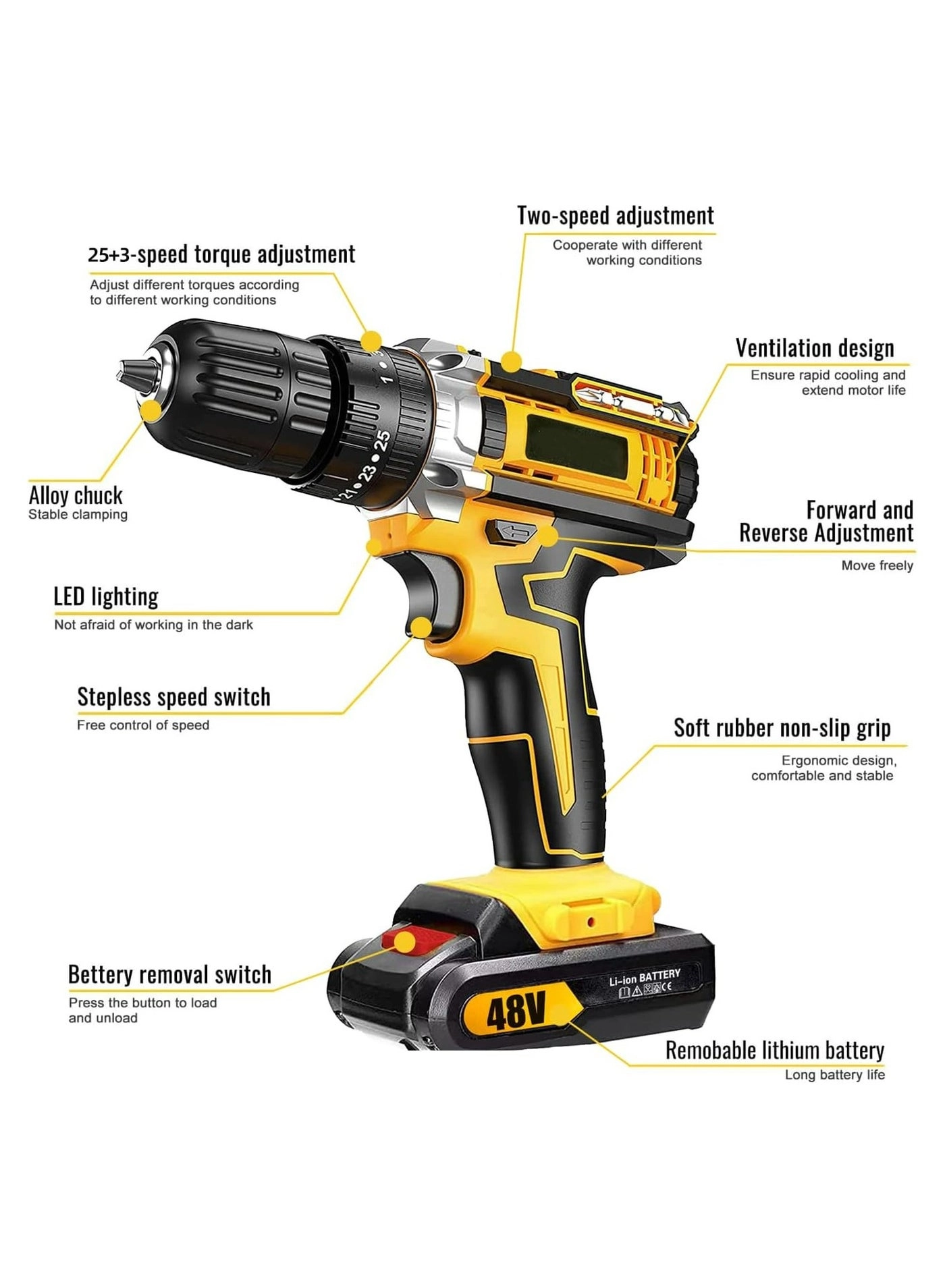 Cordless Drill - 1.5 Ampere-hour