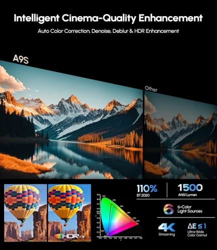 Ultra HD Projector - 1350 ANSI Lumens 1920 x 1080 Pixels