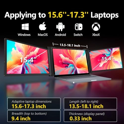 Triple Portable Monitor - S20 15.4 Inches 1920x1080