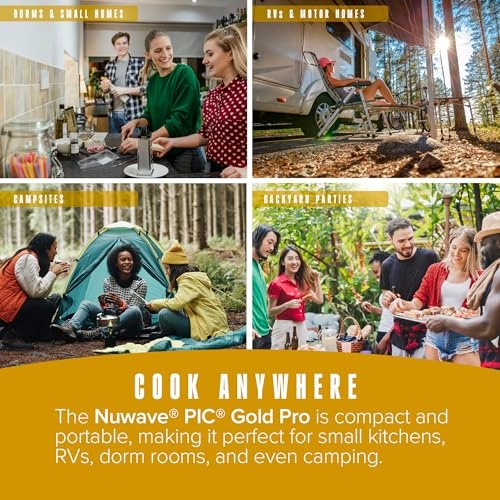 Gold Pro - 8" Heating Coil 12" Surface 1500W