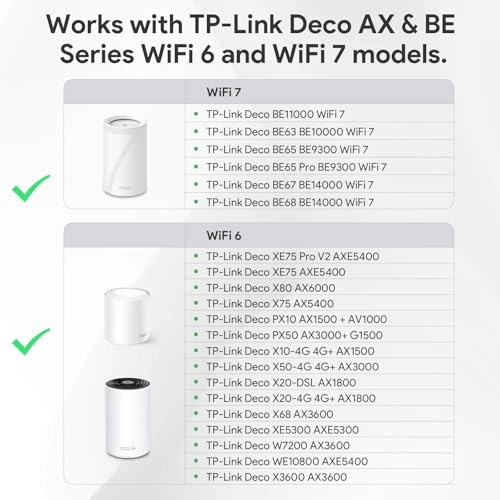 Wall Mount for TP-Link Deco - 1 Pack TP-Link Deco WiFi 7 (BE63/BE65/BE67/BE68) & XE75 Pro/X80/X75