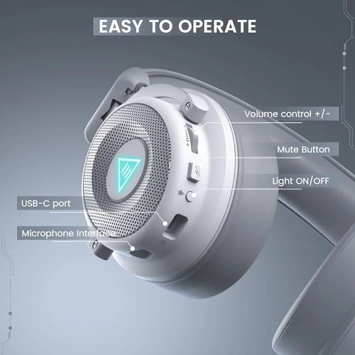E900Pro Wired Headset