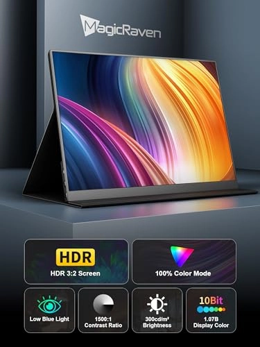 P15 - 15.6 2520×1680