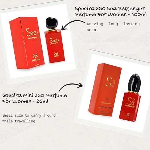 Pocket 250 Eau de Parfum 18ml