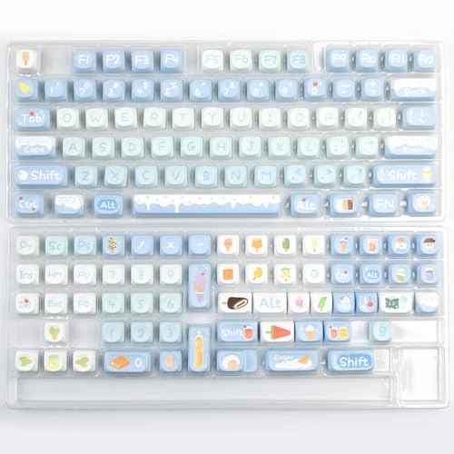 Keycap Set - ANSI US Wired