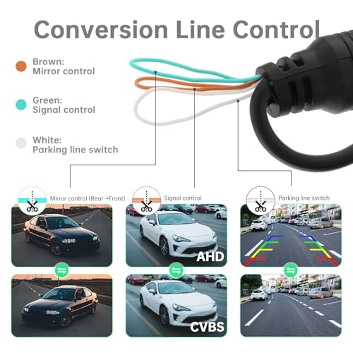 Backup Camera - Night Vision Wire 1080P