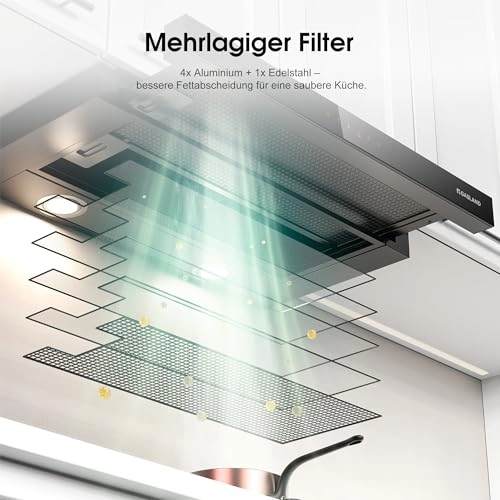 BR60BS - 566 m³/h 60cm