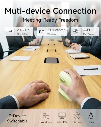 Q7 Vertical Ergonomic Mouse - 2.4G Bluetooth