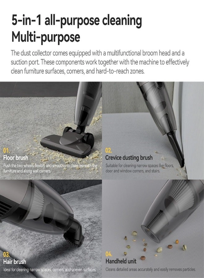 DX120C - 2-in-1 Handheld & Stick