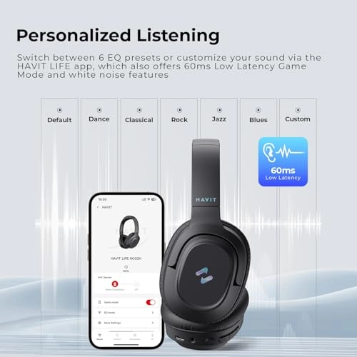 H612BT PRO Wireless Headphone