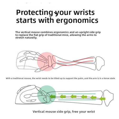 Ergonomic Vertical Mouse - Dual Mode 2.4G Bluetooth