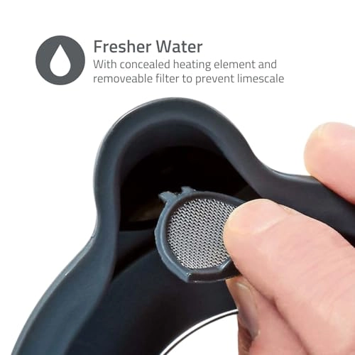 Soft-Touch kettle - 1.7 Liters