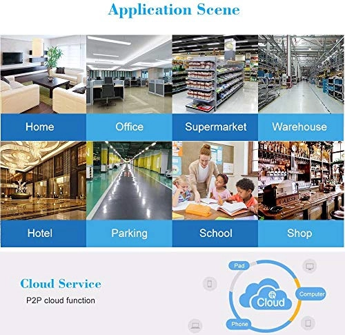 16-Channel Security System - 4TB + AHD IR Mini Bullet Camera - 1080p