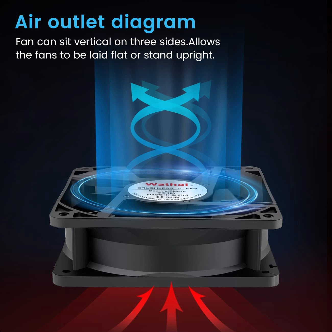 12038 - 120mm x 38mm