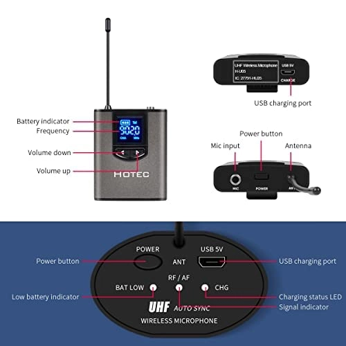 H-U05 - one Headset mic and one Lapel mic UHF