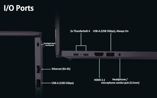 ThinkPad T14 - 14'' Core Ultra 5-125U 32GB DDR5 1TB SSD