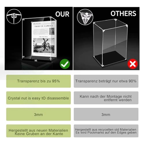 Acrylic Camera Display Case for LEGO 43230 Disney Camera - Acrylic Disney