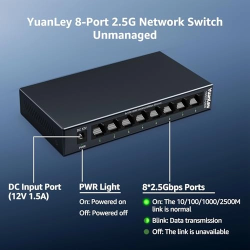 YS25-0800-EU 8-ports