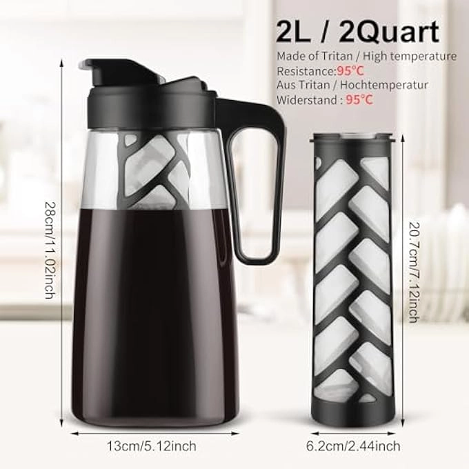 Cold Brew - 64Oz Reusable Mesh Filter