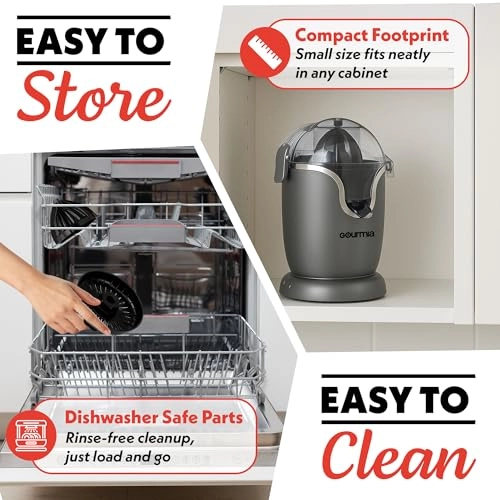 GCJ230 - 1700 watts 17 Fluid Ounces