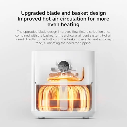 Smart Air Fryer BHR8239GB - White 286 x 386 x 291mm