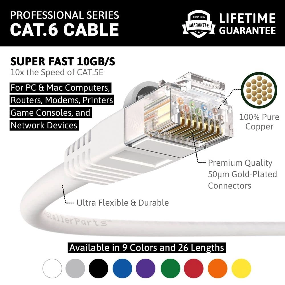 CAT6 Cable - 25 FT