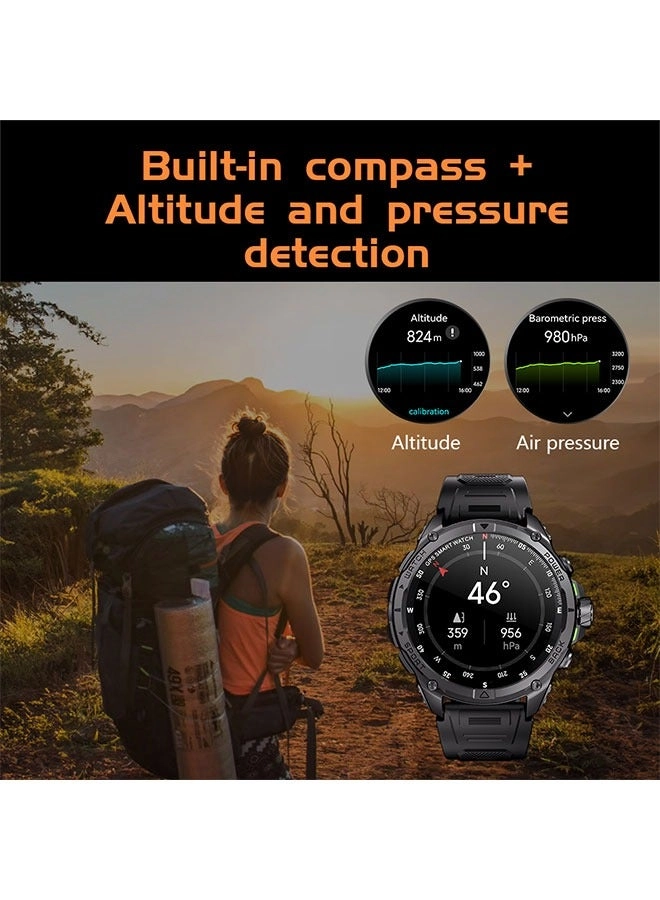 U5 Pro 50mm Carbotech GPS