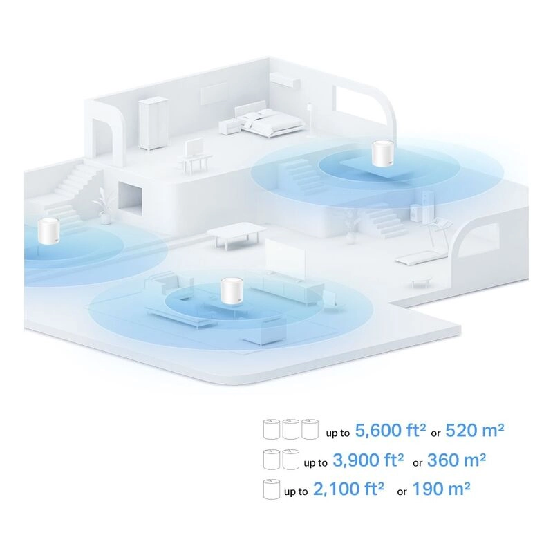 Deco X10 - AX1500 Wi-Fi 6 Pack of 3