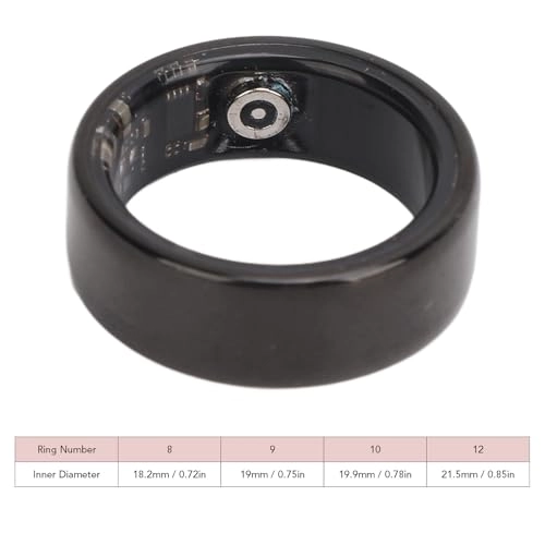 Smart Ring - IP68 Waterproof 18 Milliamp Hours