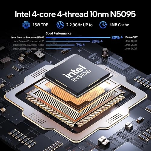 BTC501 - 15.6'' N5095 16GB DDR4 512GB SSD