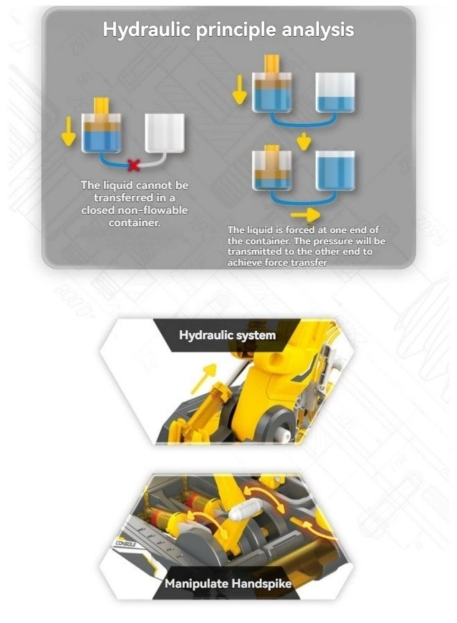 hydraulic robotic arm