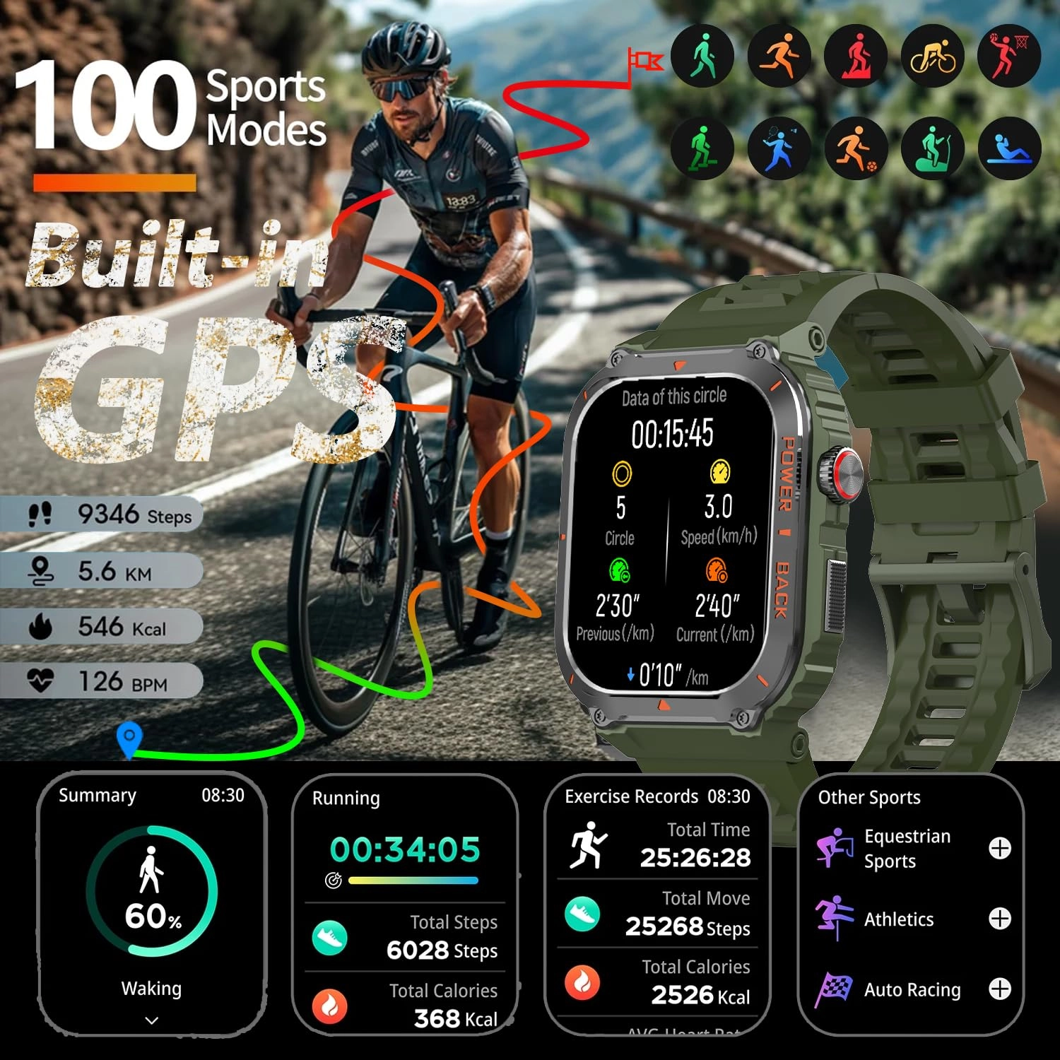 Smart Watch for Men