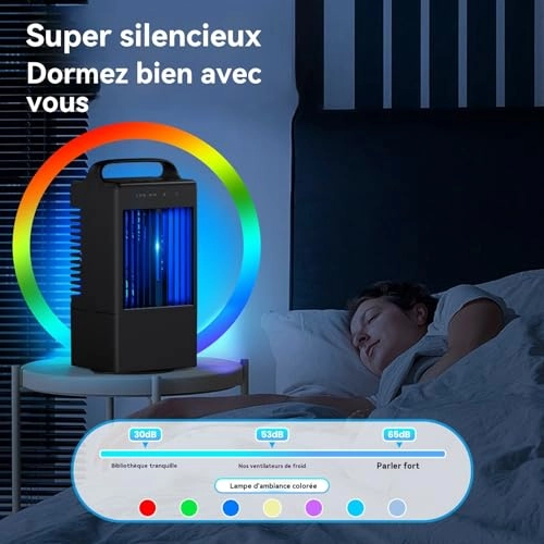 Mini Portable Air Conditioner