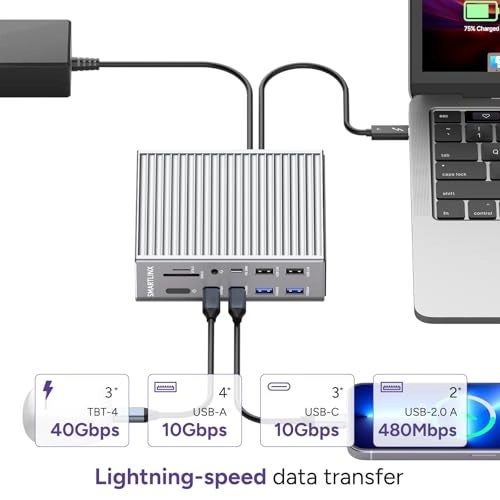 Thunderbolt 4 Dock - 21 Ports 90W Charging Dual 4K@60Hz