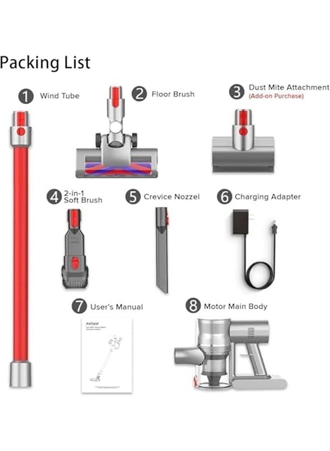 Supersonics Aura - 45 M